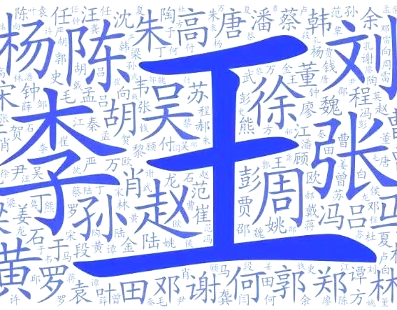 百家姓编写的背景(百家姓什么朝代编写的)