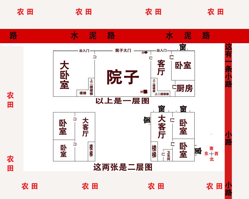 怎么看房屋的风水(房屋的风水方位怎么看) 怎么看房屋的风水(房屋的风水方位怎么看)