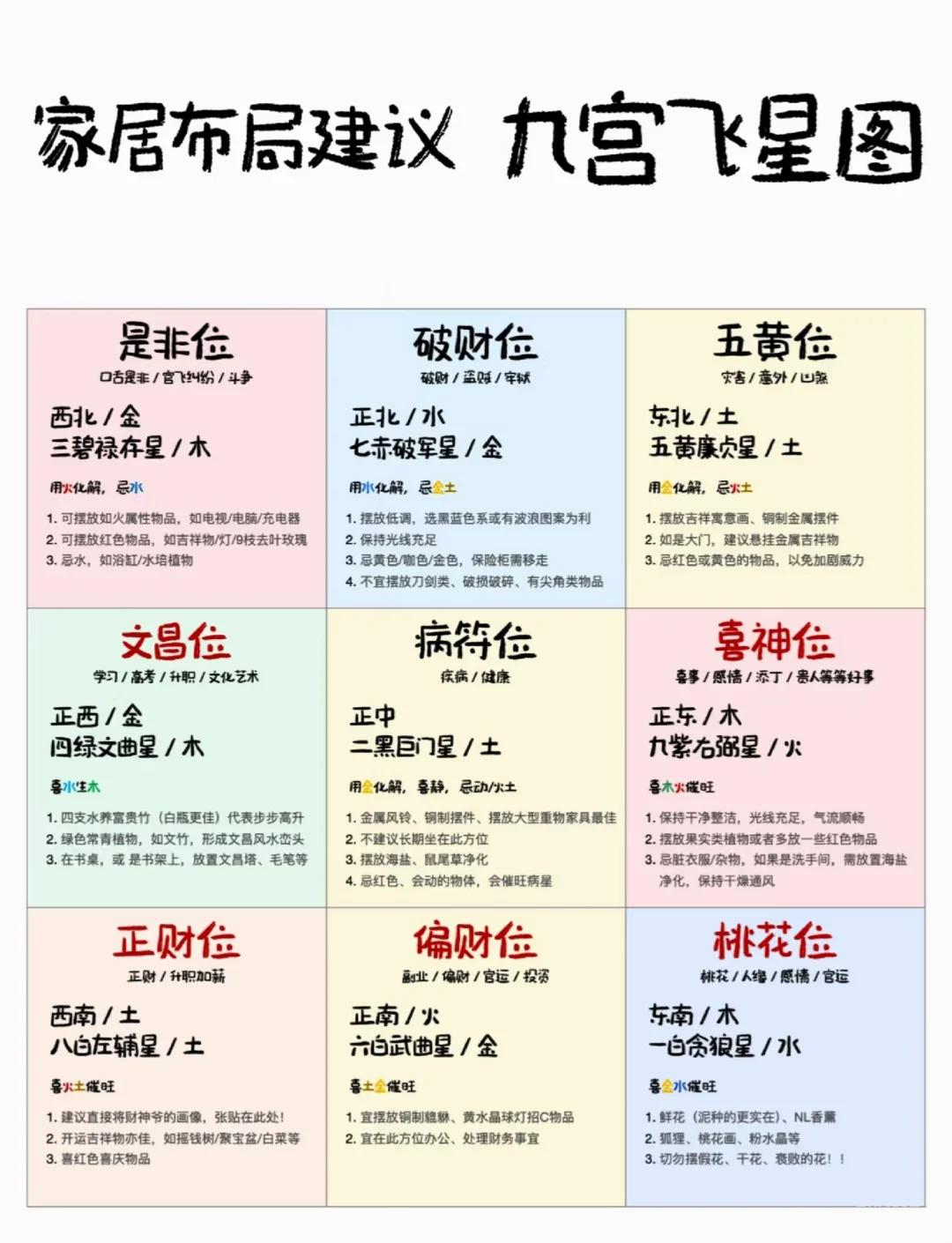 风水学财富秘籍(风水学最厉害三个机构) 风水学财富秘籍(风水学最厉害三个机构)