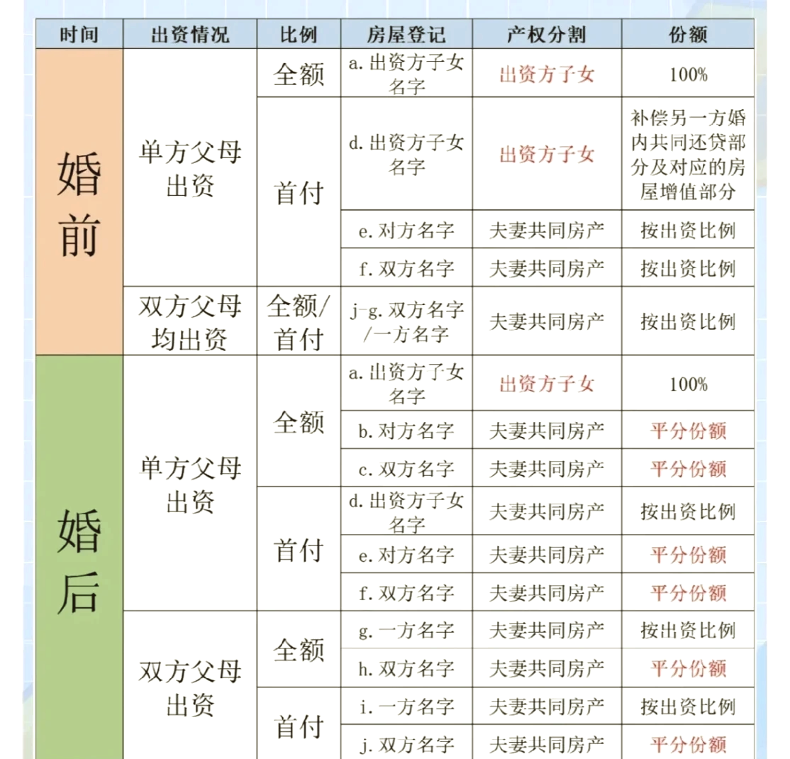 姓名测算婚姻免费(姓名测婚姻免费测分数) 姓名测算婚姻免费(姓名测婚姻免费测分数)