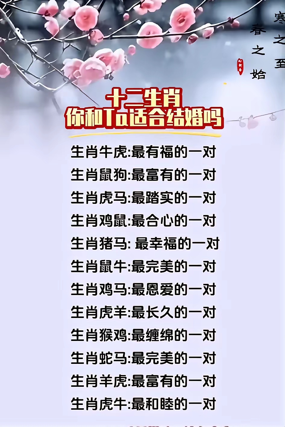 十二生肖夫妻配对表(十二生肖夫妻配对表相形)