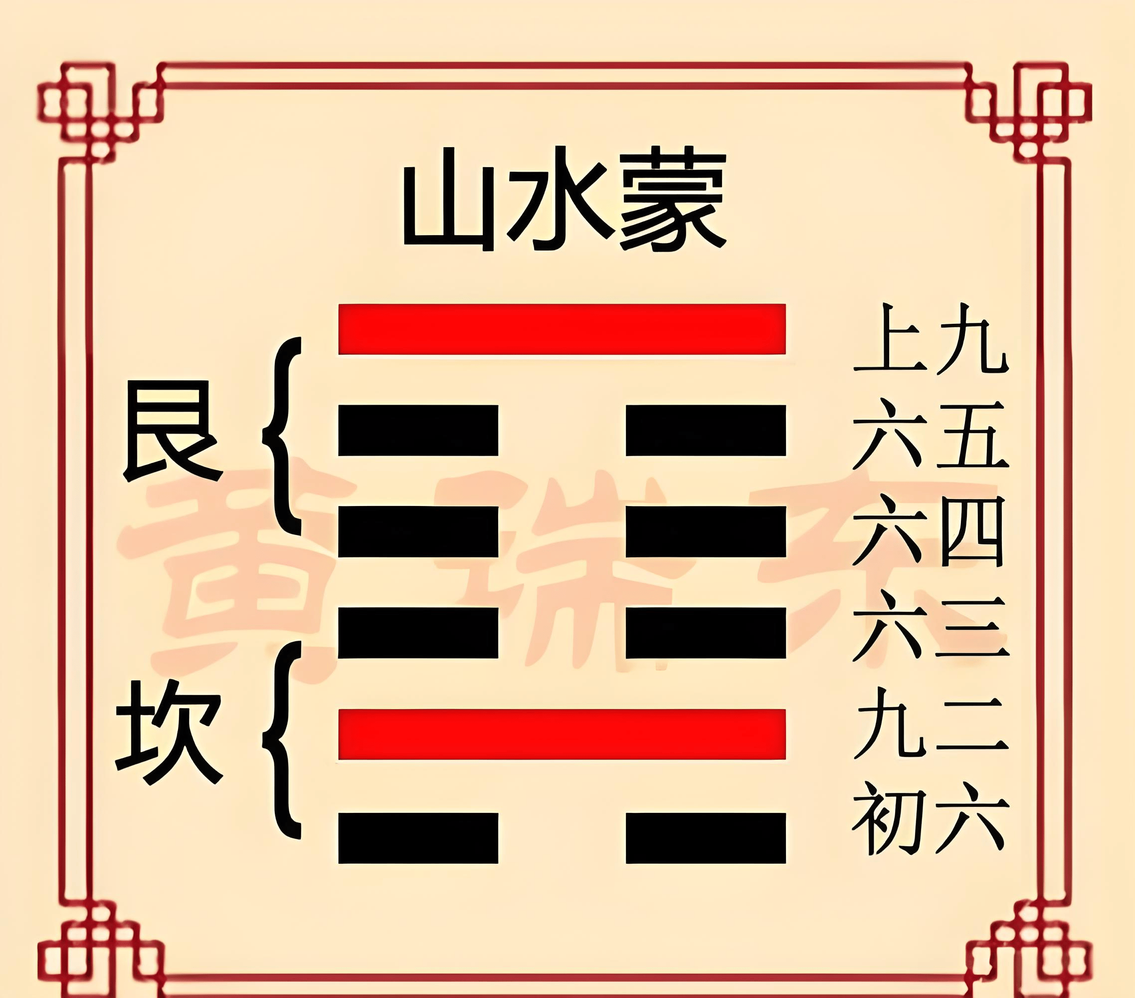 周易免费问卦入口(周易免费解卦56卦吉祥网)