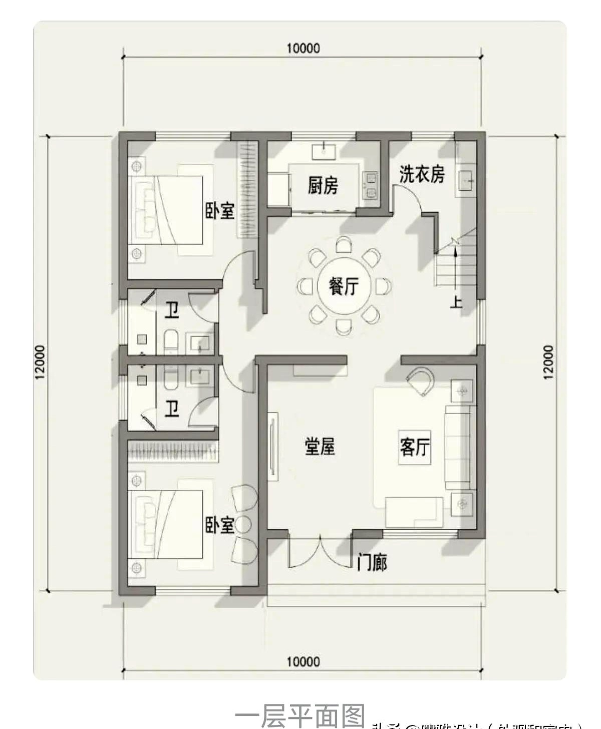 农村自建房风水布局图解大全(农村自建房风水布局图解大全视频)