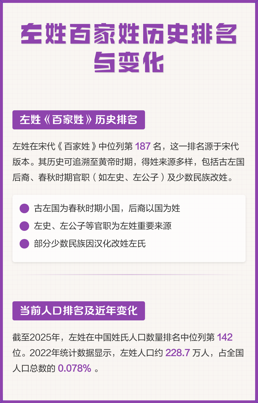 百家姓姓排名第一姓(百家姓排名第1位是哪个姓氏) 百家姓姓排名第一姓(百家姓排名第1位是哪个姓氏)