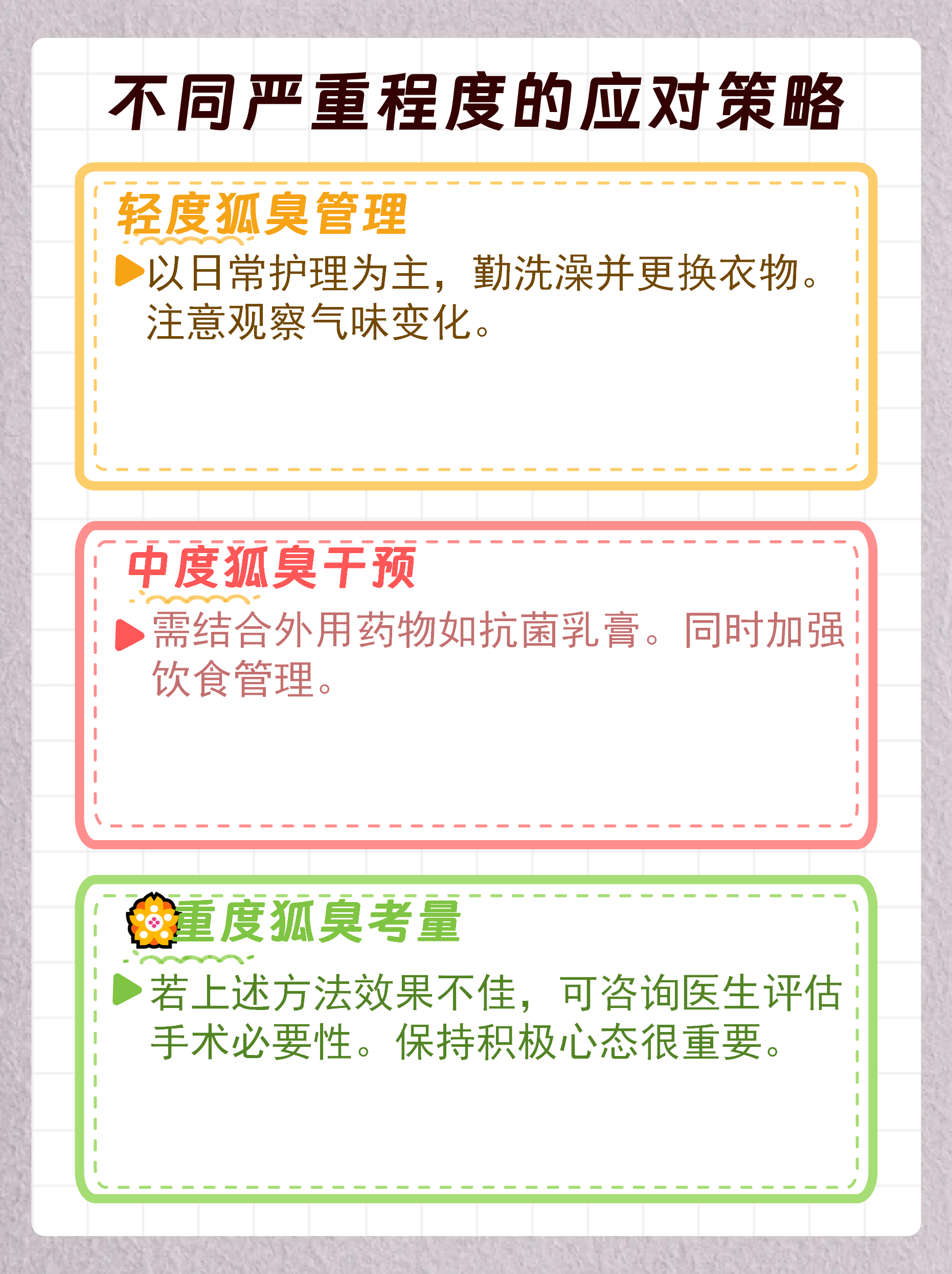 有狐臭有什么办法可以去除异味(有狐臭有什么办法可以去除异味吗)
