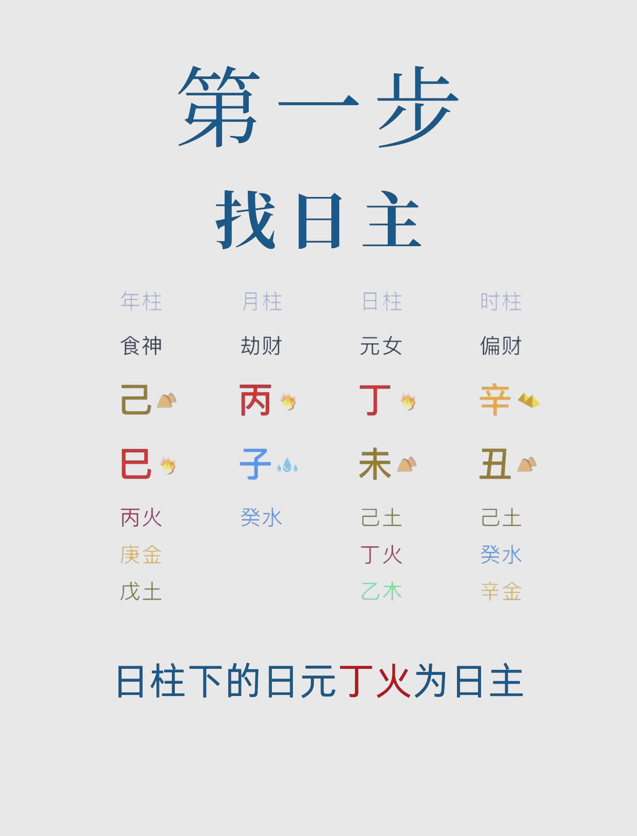 五行喜用神分析(五行喜用神怎么判断)