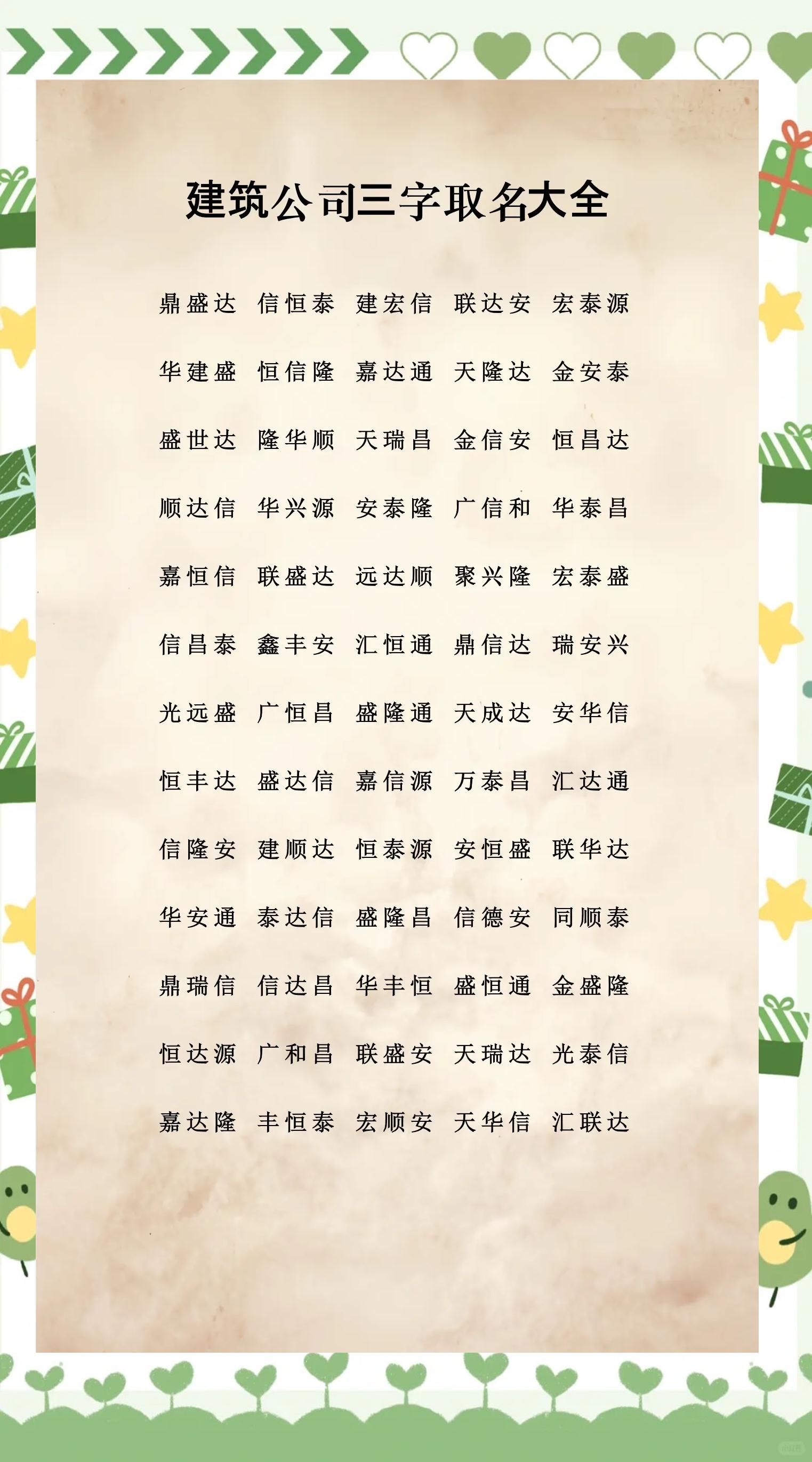 免费测名字测试免费有几个大字(免费测名字测试免费有几个大字的软件)