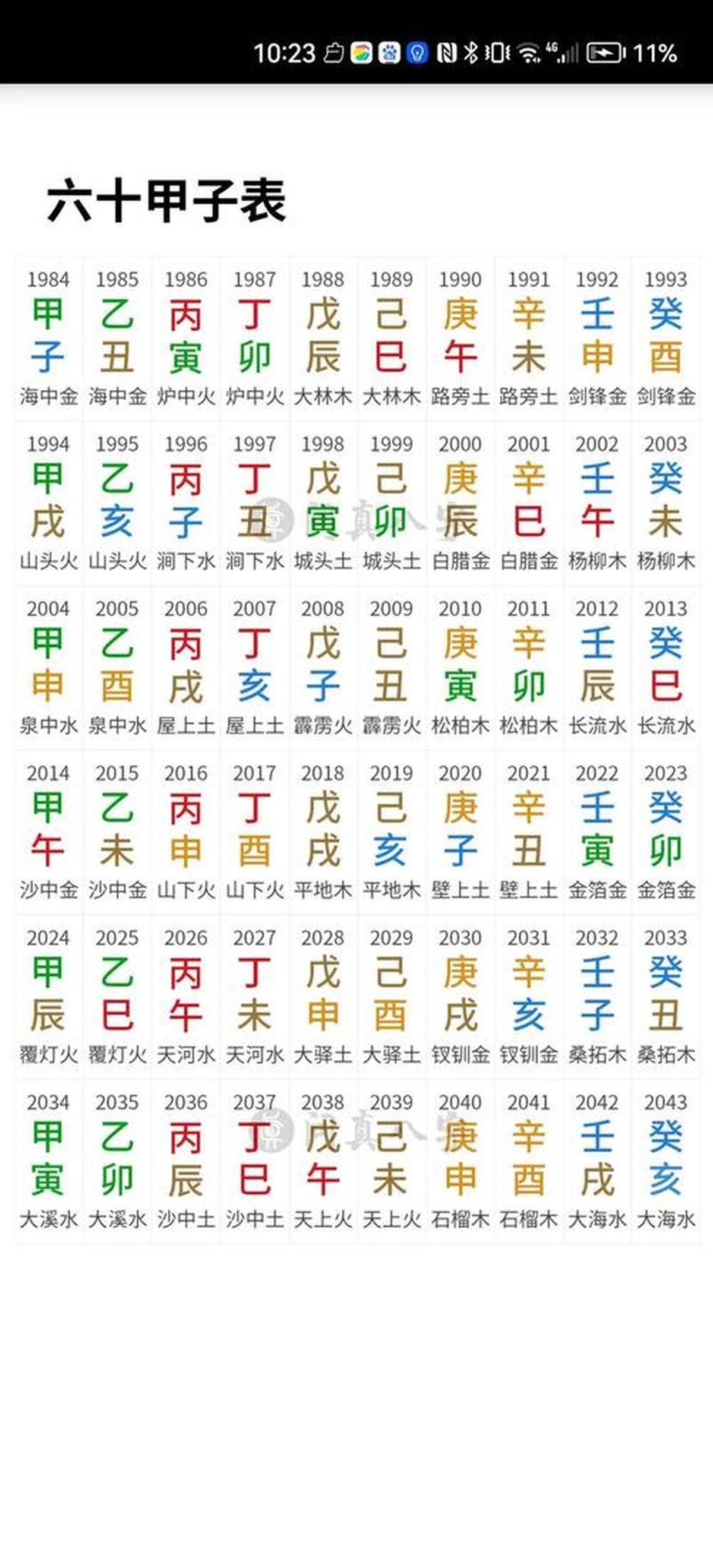 百度运势查询(2026年运势查询入口)