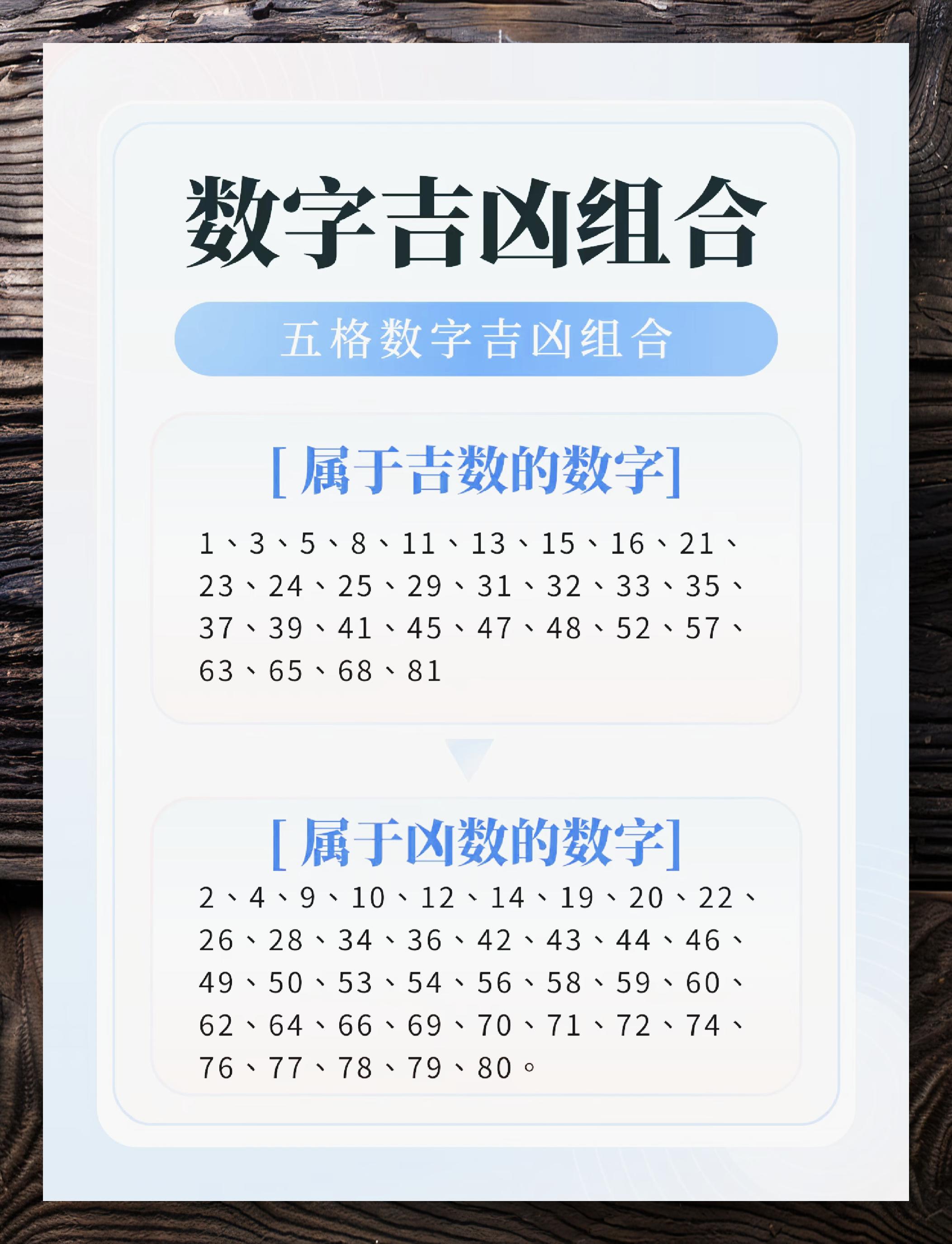 姓名数理(刘字多少画姓名数理)