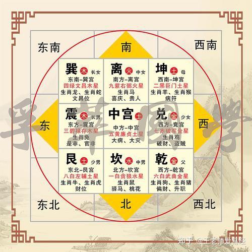 房子西北角不能乱放(房子西北角摆一盆水好吗) 房子西北角不能乱放(房子西北角摆一盆水好吗)