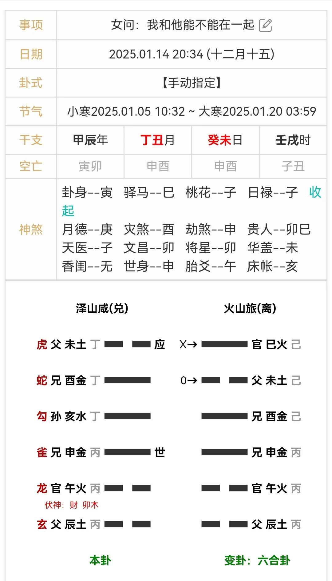 每日一签六爻解读(每日一签六爻解读大全)