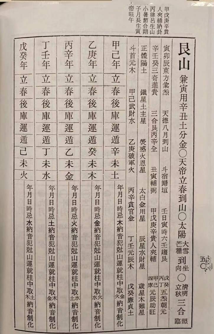 风水书籍下载(风水书籍下载网址)