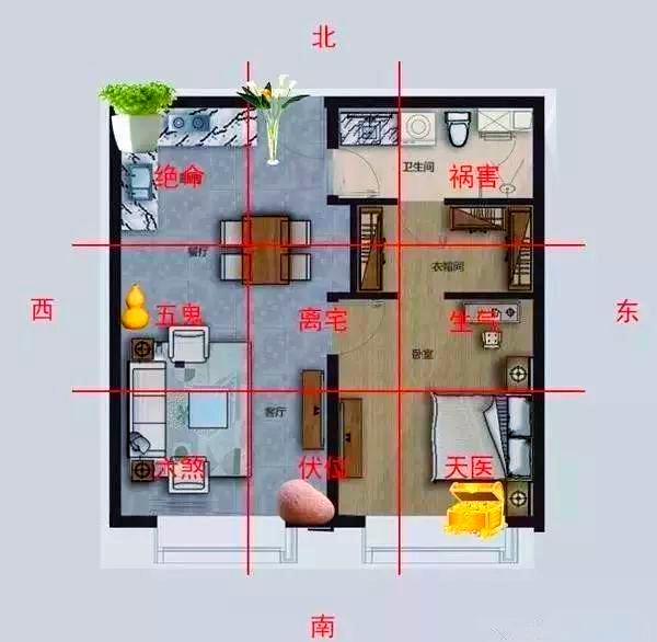 家庭住宅风水怎么看(家庭住宅风水布局技巧)