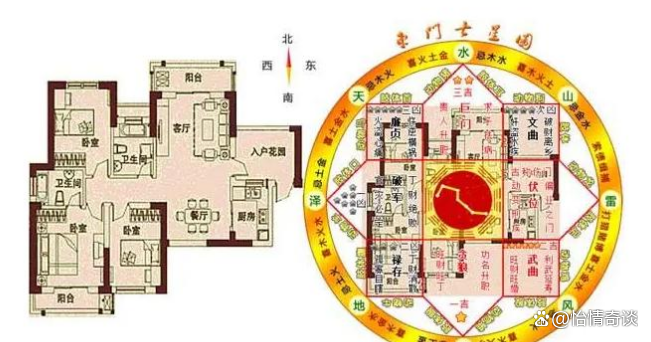 农村风水师教你看风水(农村自建房看风水有几个步骤) 农村风水师教你看风水(农村自建房看风水有几个步骤)