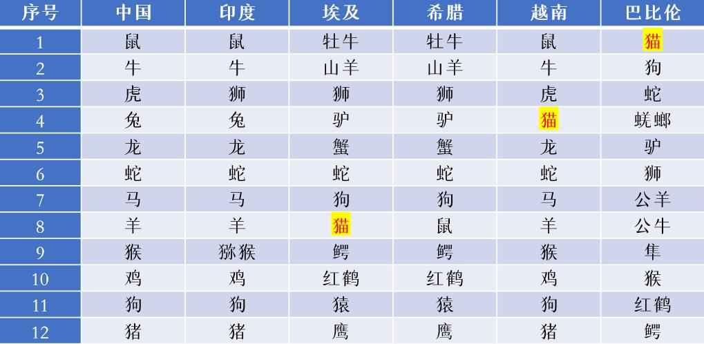 周公解梦2345免费查生活运势(周公解梦2345原版免费查询生活) 周公解梦2345免费查生活运势(周公解梦2345原版免费查询生活)