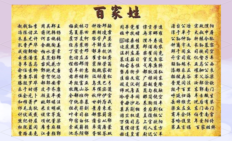 百家姓在哪个朝代出现的最多呢(百家姓在哪个朝代出现的最多呢英语)
