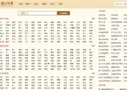 周公解梦旧版查询梦见牵羊的简单介绍