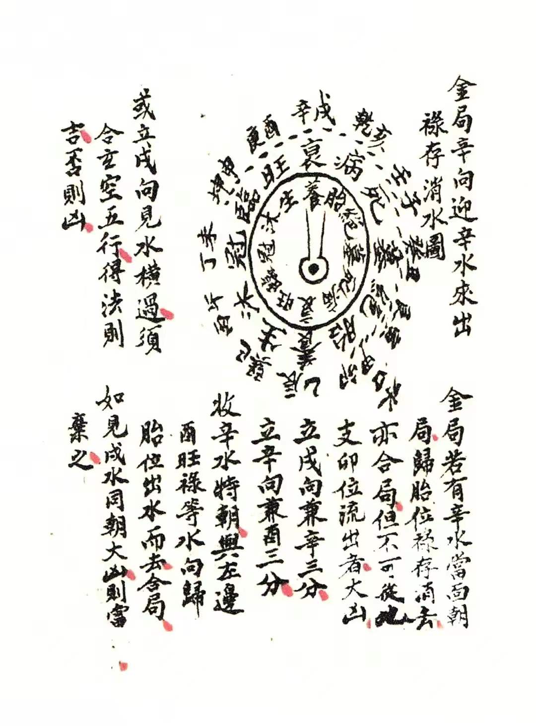 何为二十四山向(二十四山向什么向最好)