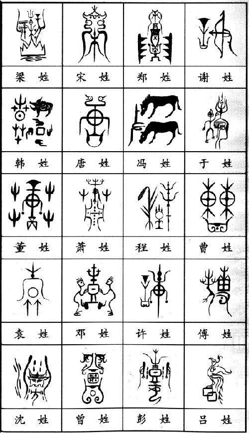 姓氏真的吗(姓氏真有哪些)