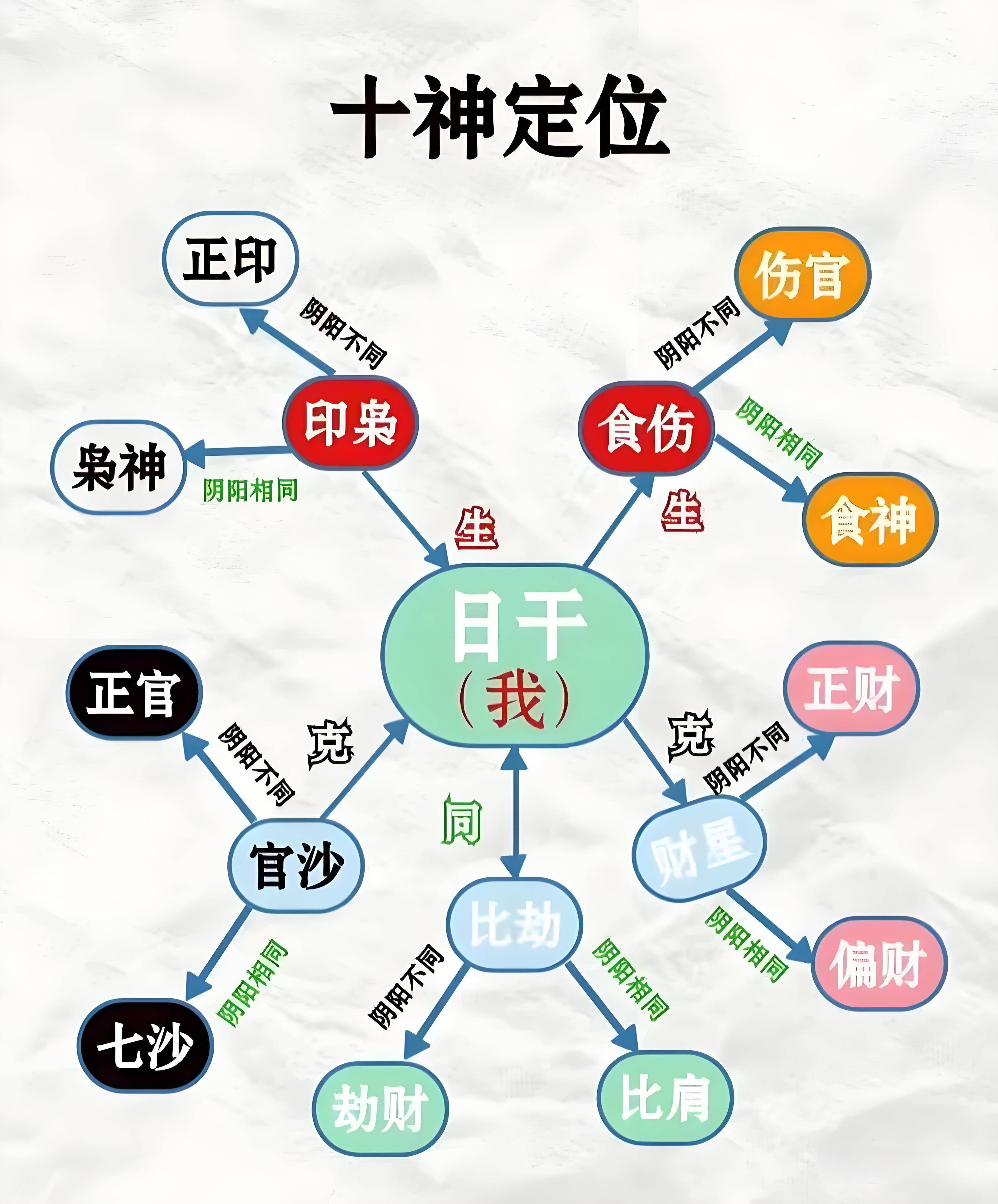 测八字喜用神在线查询的简单介绍 测八字喜用神在线查询的简单介绍