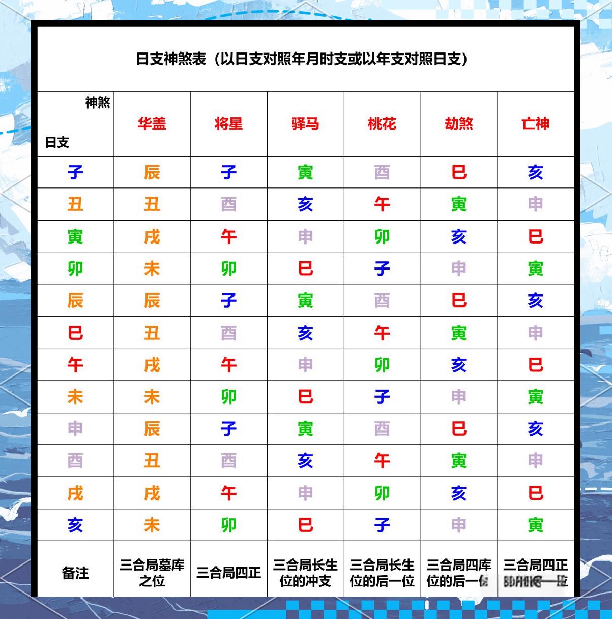 测八字喜用神在线查询的简单介绍 测八字喜用神在线查询的简单介绍