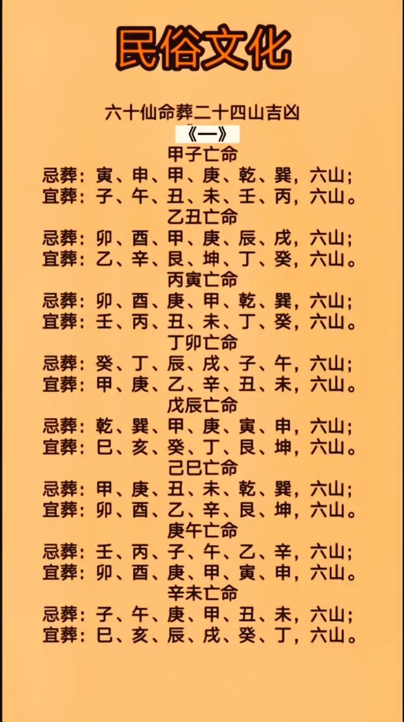看坟地风水怎么看图解(看坟墓地怎么看风水好坏)