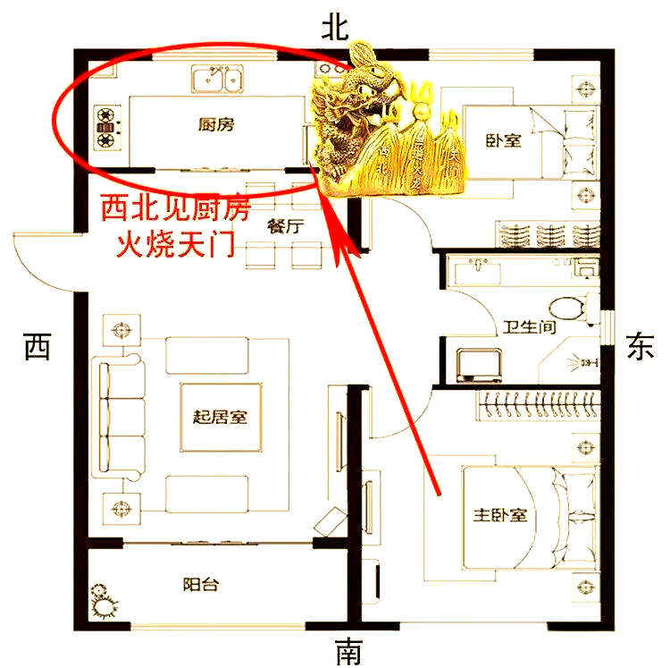 风水学家庭布局楼房怎么布置好(风水学家庭布局楼房怎么布置好看) 风水学家庭布局楼房怎么布置好(风水学家庭布局楼房怎么布置好看)
