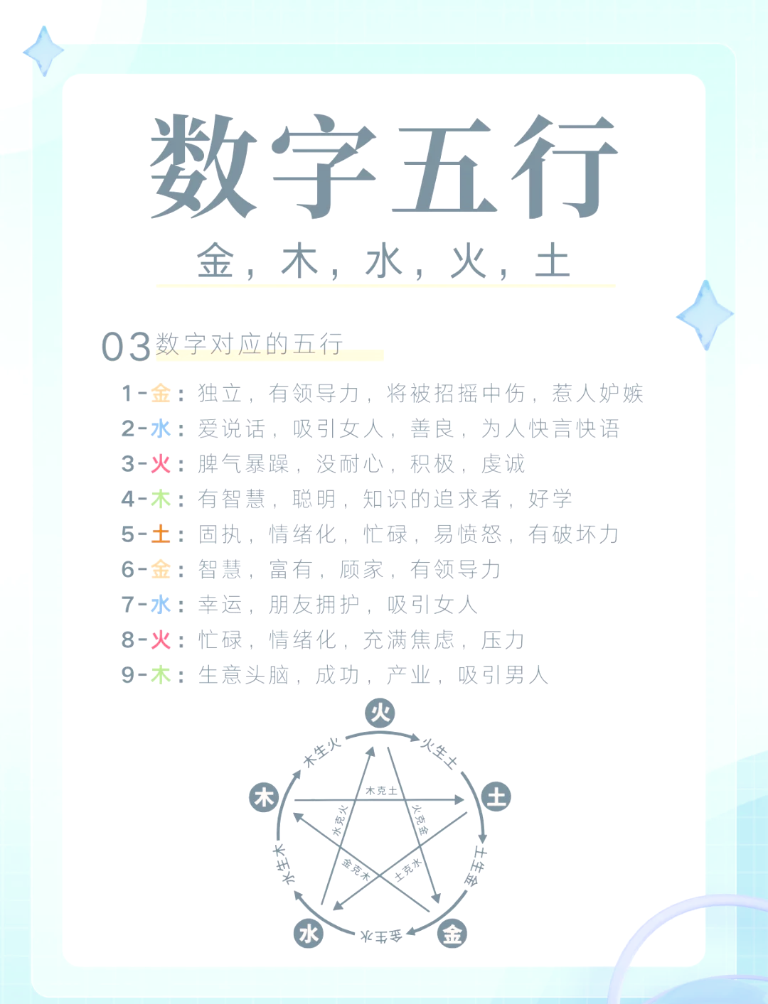 八字测算五行属性是什么(八字五行属性测算免费查询)