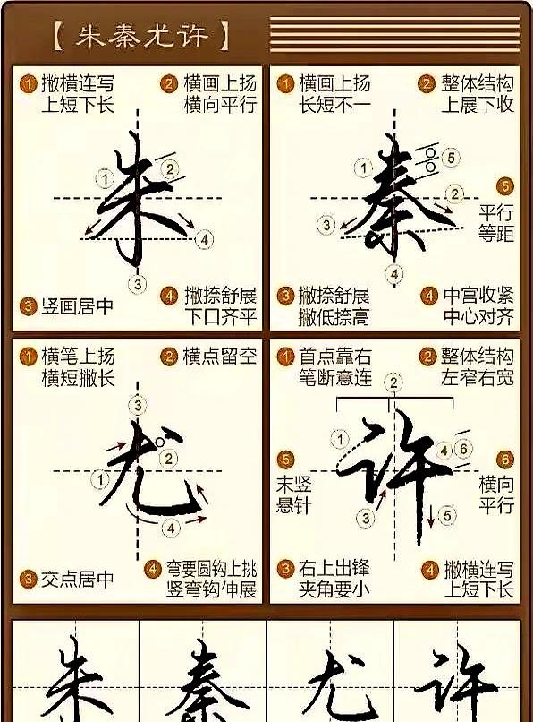 百家姓大全图表(百家姓全部图片大全) 百家姓大全图表(百家姓全部图片大全)