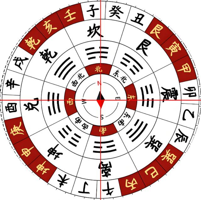 阴宅风水布局图解(阴宅风水化解260种)