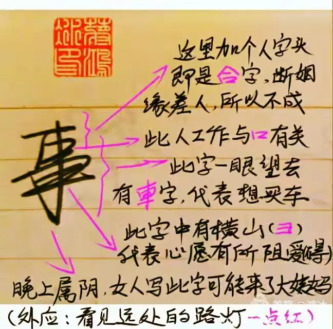 测字问事二字什么意思(测字问事二字什么意思啊)