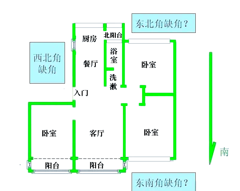 住房西北角应怎么住(住房西北角有大树好吗)
