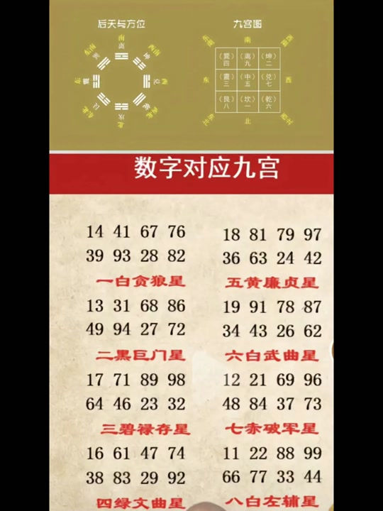 诸葛神数三字测算法(诸葛神数三字测算法第193)