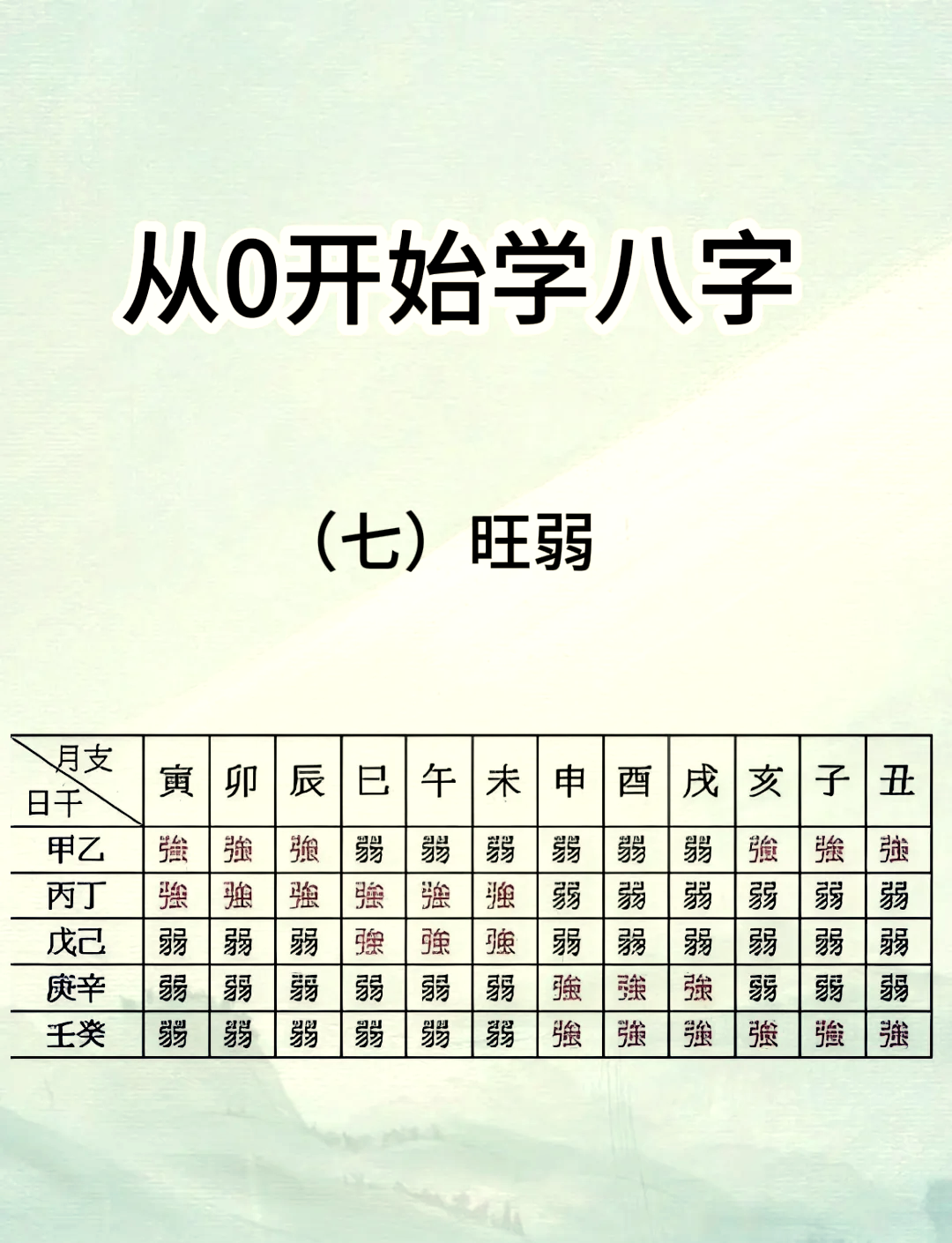 免费五行八字查询入口(免费八字五行查大运流年) 免费五行八字查询入口(免费八字五行查大运流年)