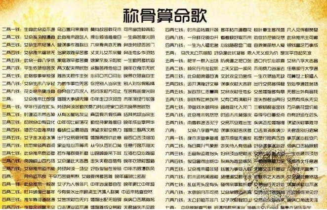 周公解梦算命大全(周公解梦大全查询免费原版2)