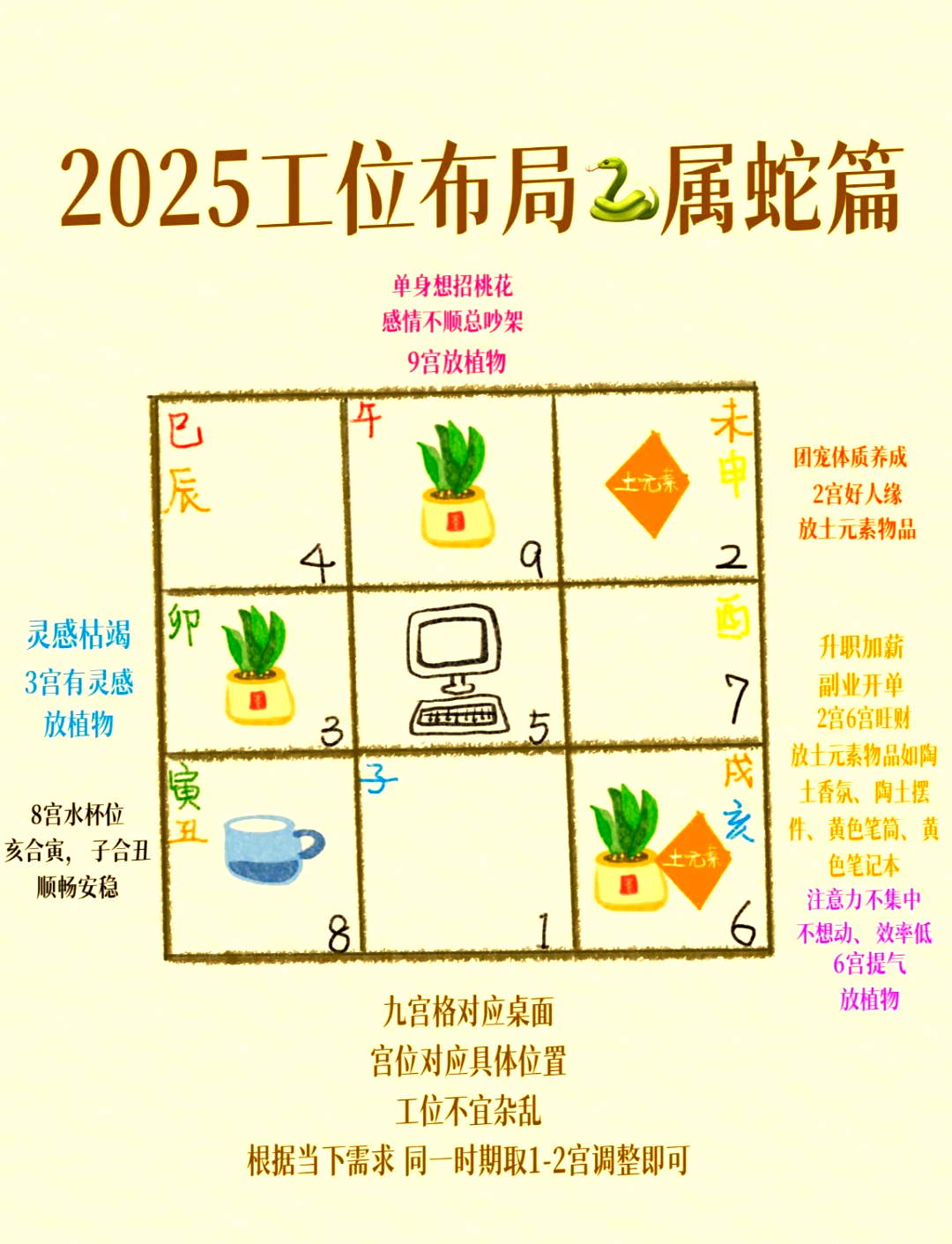 风水局布置方法大全(风水中的水局怎么布置)