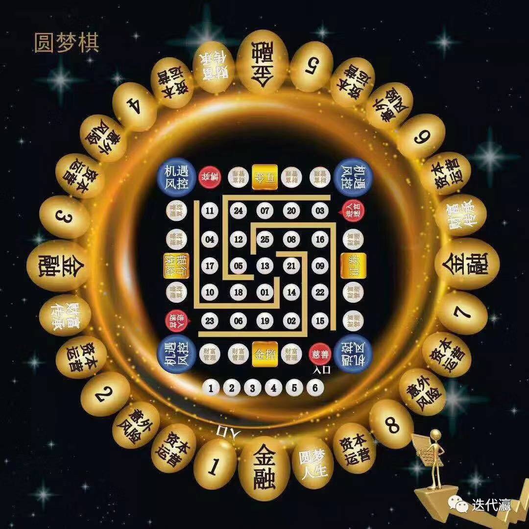 玄易排盘免费版(玄易排盘免费版怎么用)