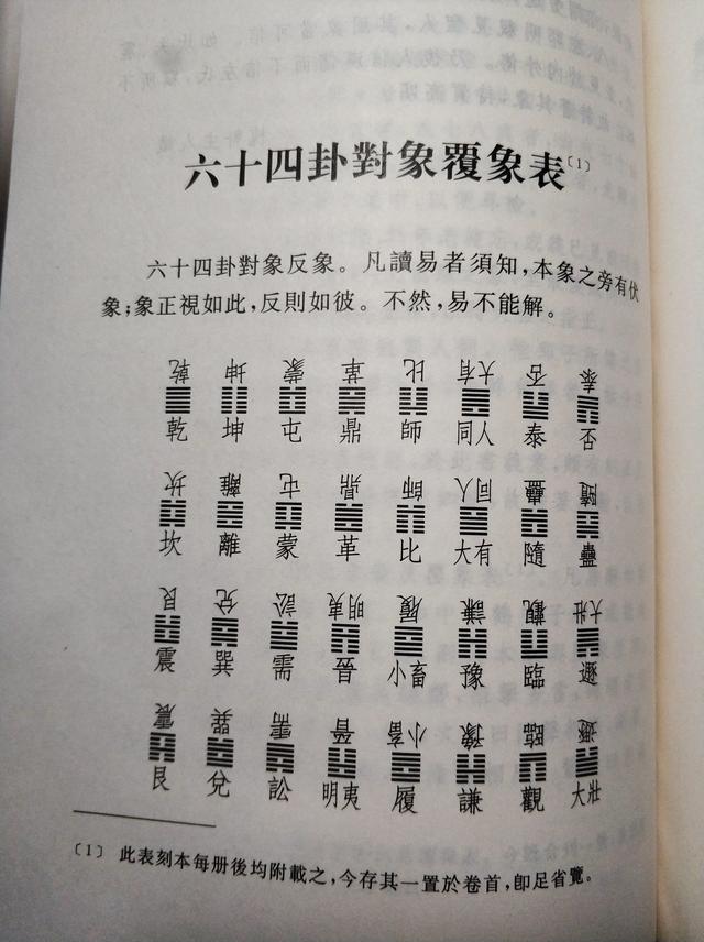每日卦象免费查询(每日卦象查询最准确)