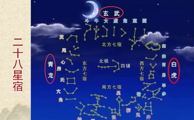 八字白虎组合(八字白虎煞怎么化解)