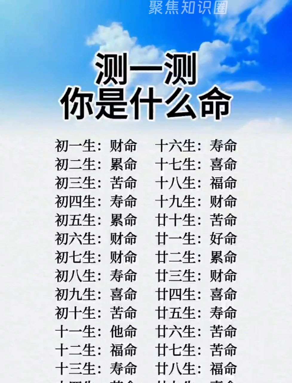 姓名算命运(姓名算命运免费)