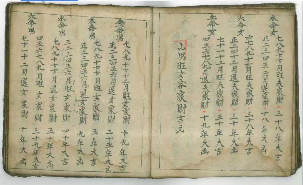 测试名字婚姻吉凶(名字测试姻缘准不准) 测试名字婚姻吉凶(名字测试姻缘准不准)