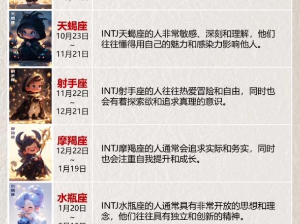 星座运势的真相在线阅读(星座运势的真相在线阅读小说)