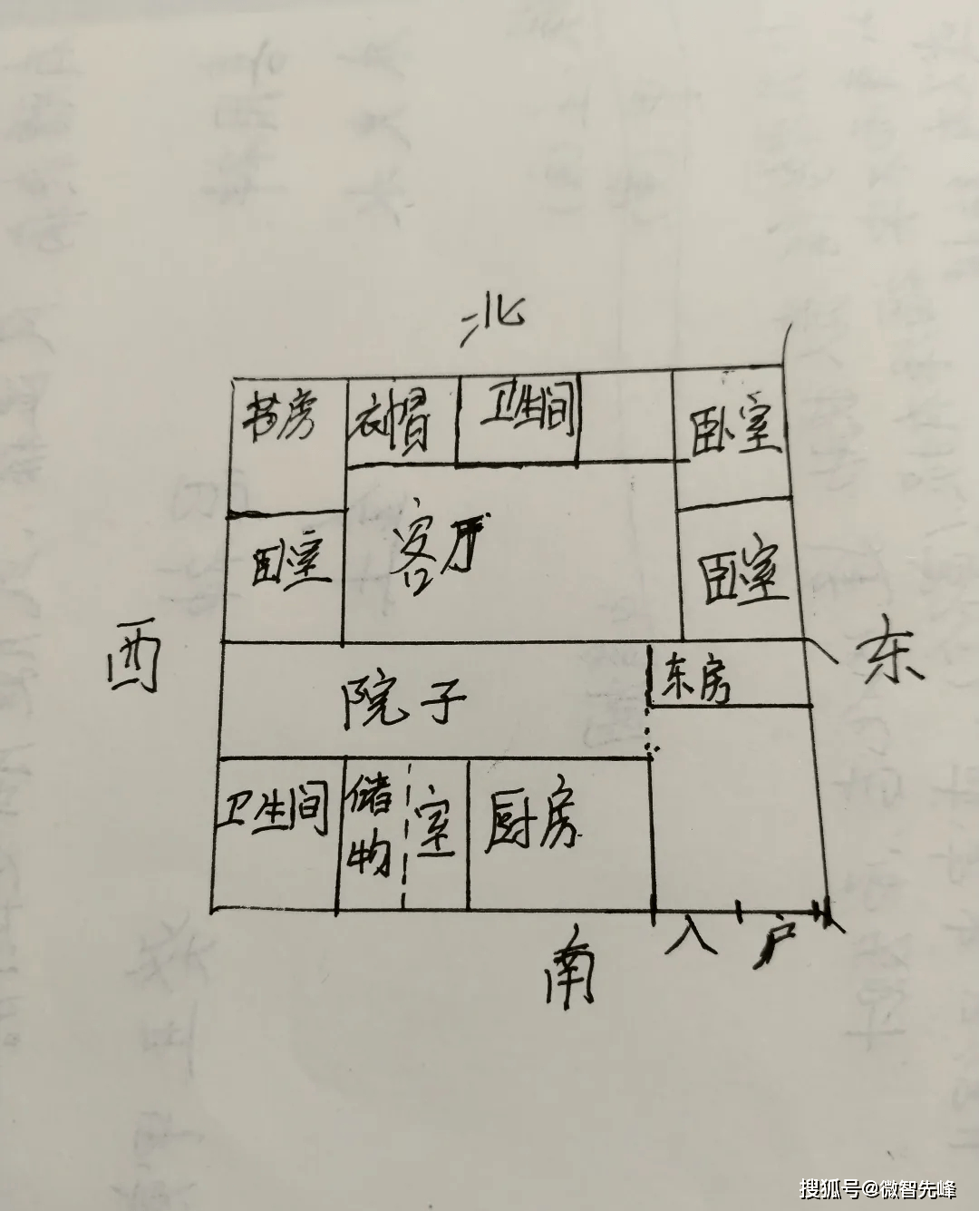 农村自建房屋风水方位图解书(农村自建房房间风水讲究和忌讳书)