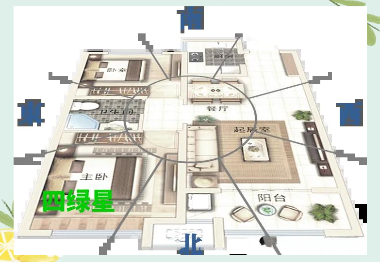 风水布置(李嘉诚办公室风水布置)