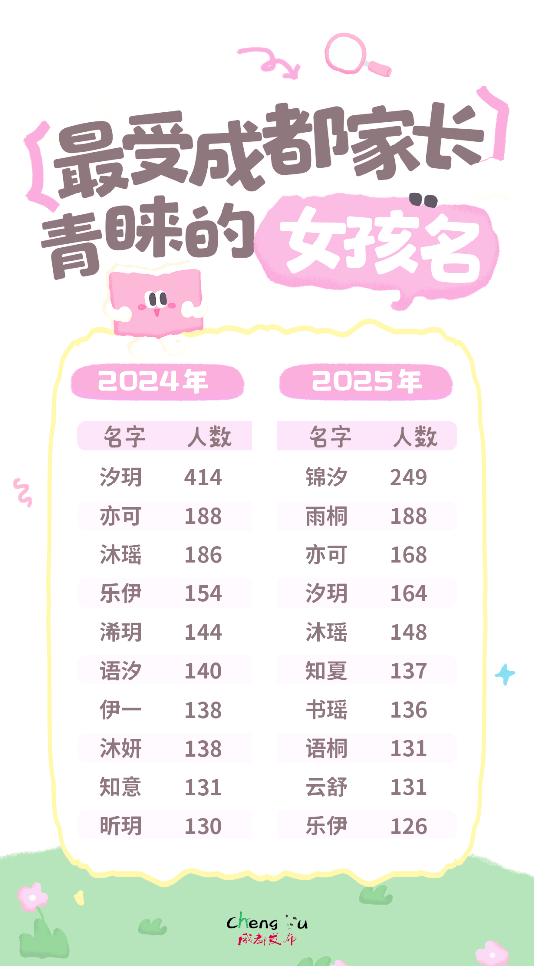 宝宝取名测分网(宝宝取名测分打分免费) 宝宝取名测分网(宝宝取名测分打分免费)