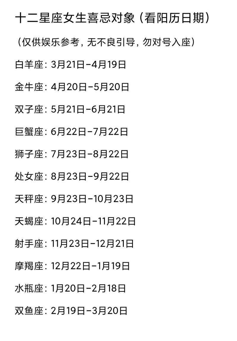 星座今日运势排行榜(星座今日运势排行榜查询) 星座今日运势排行榜(星座今日运势排行榜查询)