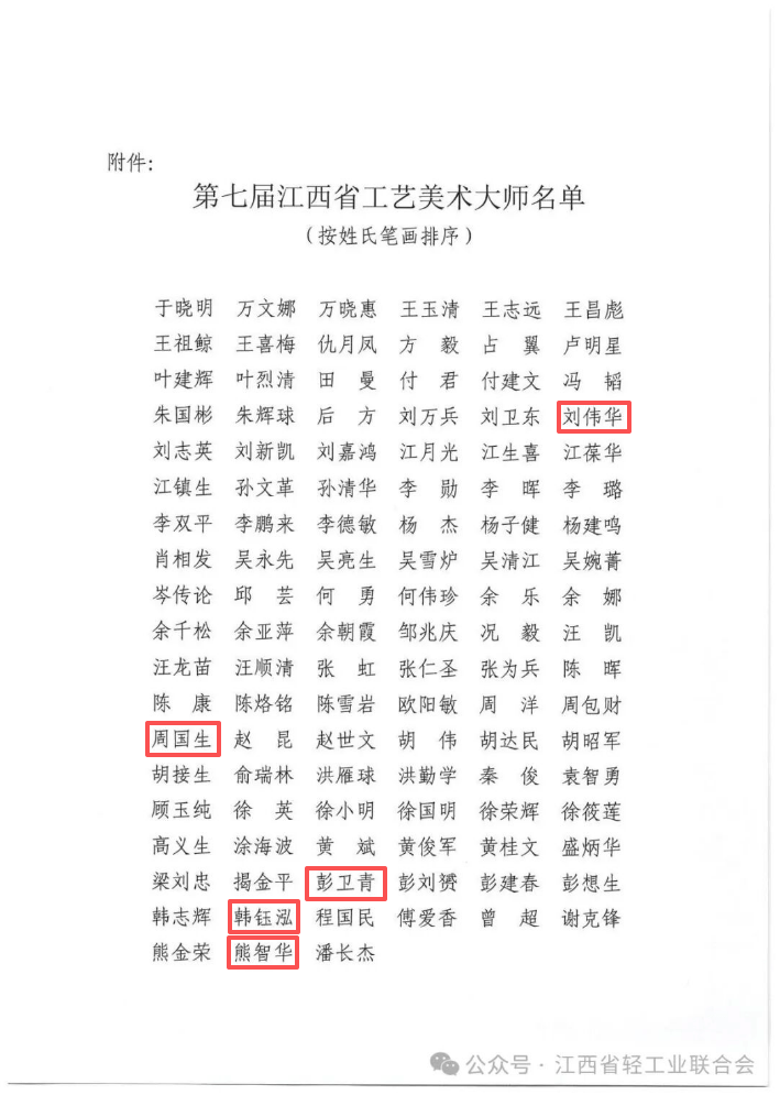 姓名查询打分瓷都(瓷都免费姓名打分怎么用) 姓名查询打分瓷都(瓷都免费姓名打分怎么用)