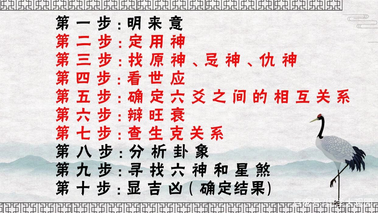 换工作占卜解卦(事业占卜到归妹卦)