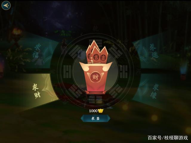 抽签测运势(抽签测运势观音) 抽签测运势(抽签测运势观音)