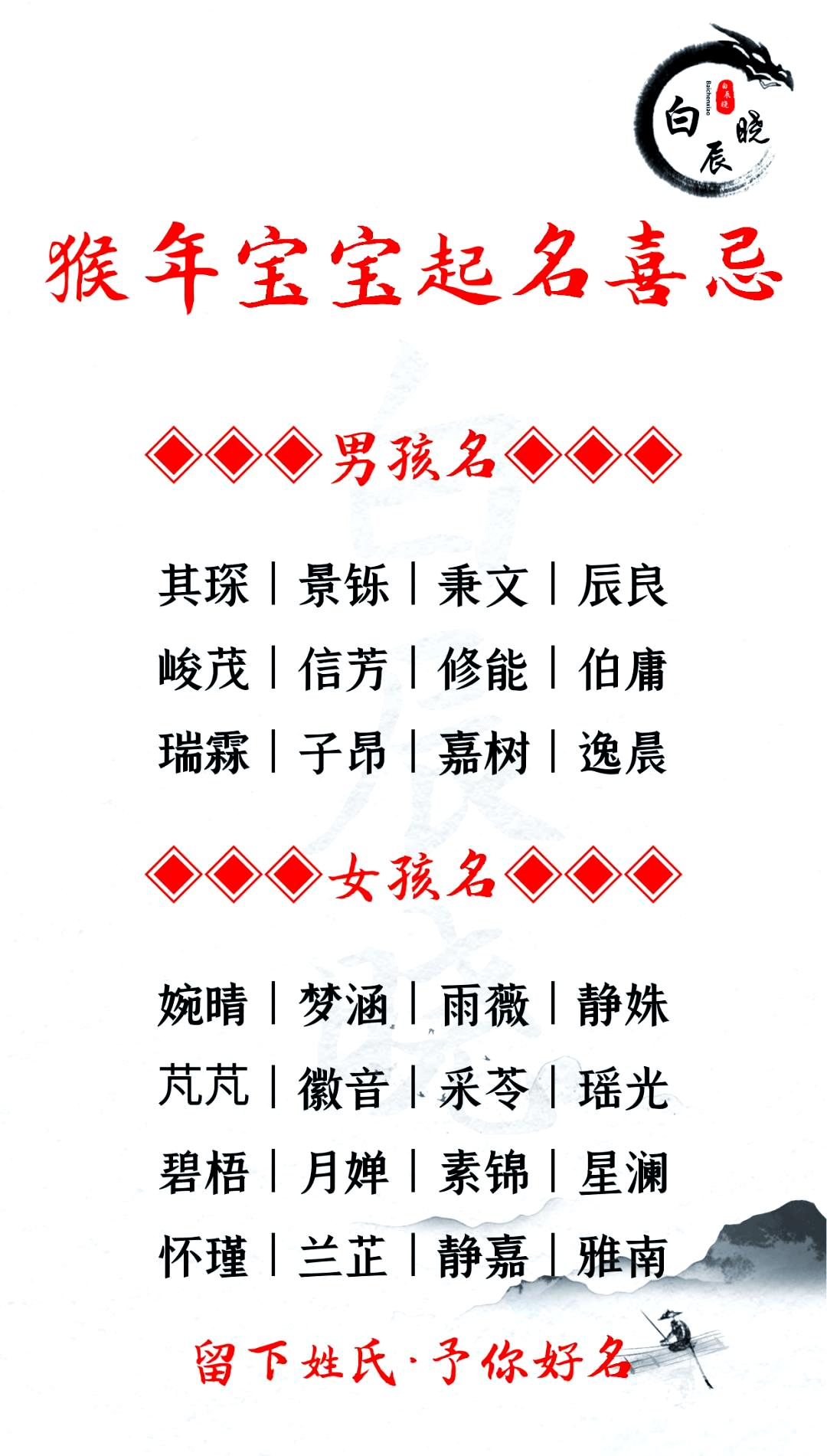 取名要点(取名需要避讳几代人吗)